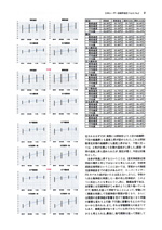 日本レーザー治療学会誌